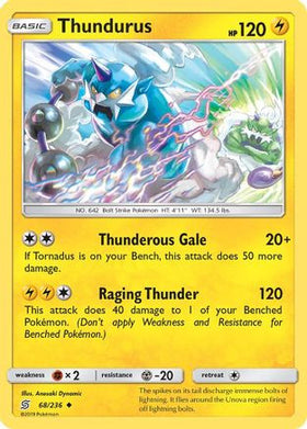 Thundurus 68/236 - SM Unified Minds Reverse Holofoil