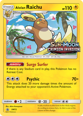 Alolan Raichu SM72/248 - SM Black Star Promos Holofoil (MP)
