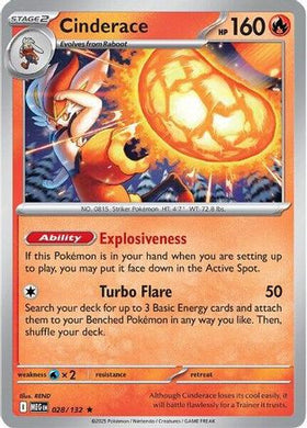 Cinderace 28 - ME01 Mega Evolution Holofoil