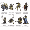 Malifaux 4E: Bayou Faction Pack