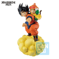 Dragon Ball Z: Son Goku & Son Gohan (Spirit of the Saiyan) - Masterlise Plus Ichibansho Figure (PREORDER)