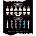 Blokees: Evangelion DaaLaMode Q Series - Miracle Link - Blind Box (PREORDER)